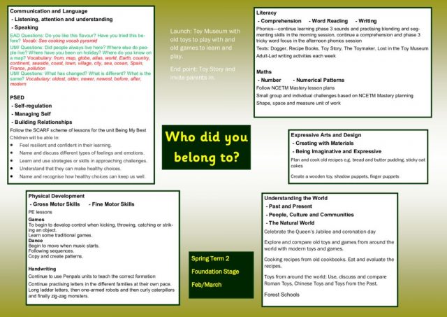 thumbnail of Curriculum plan – Spring 2 Who did you belong to